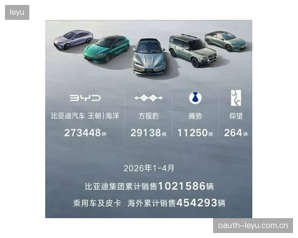 霍纳在戛纳洽谈比亚迪入局F1可能性,或寻求收购Alpine车队24%股份以重返围场。 霍纳在戛纳洽谈比亚迪入局F1可能性,或寻求收购Alpine车队24%股份以重返围场。
